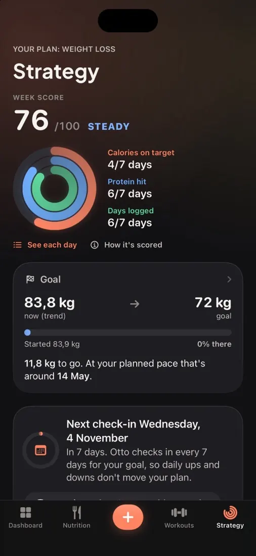 The OttoPlate Strategy screen: three rings for days on target, protein days and days logged
